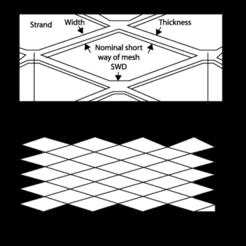 Gambar Expanded Metal Spec
